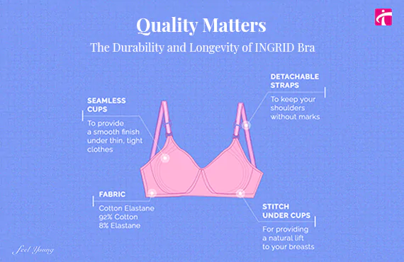 Quality Matters: The Durability and Longevity of INGRID Bra